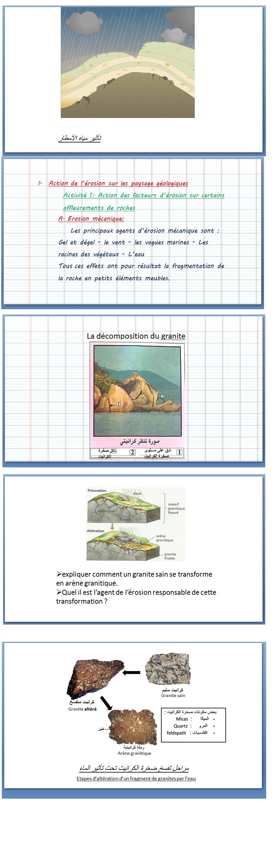 formation des roches sédimentaires   الأستاذة : زوليخة بن عبد الله B10