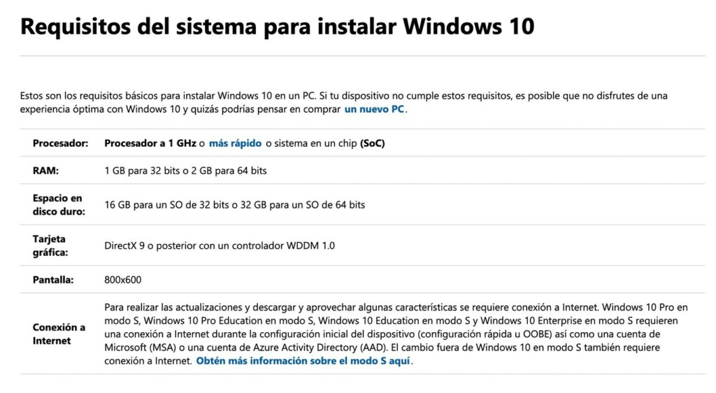 Windows 11 será exigente en los equipos que pueden actualizar: si tu PC no cumple con estos requisitos, lo tendrás muy difícil 1366_222