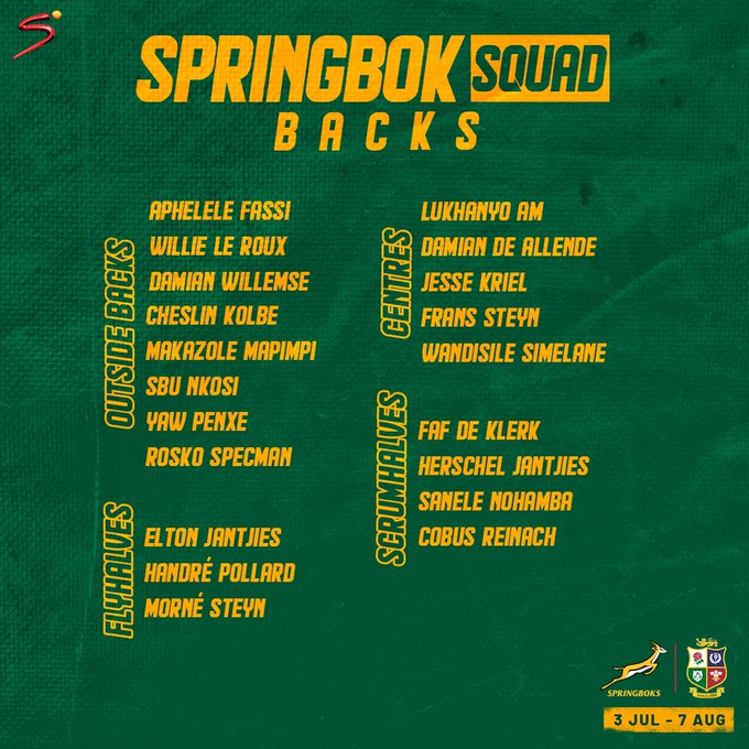 Springbok Squad announced 1ccd3410