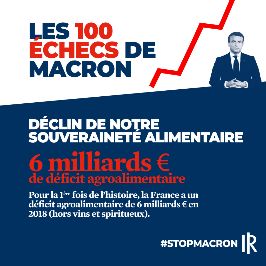 Les échecs de Macron dans l'Agriculture : Faits Historiques -Partie 2 Zochec64