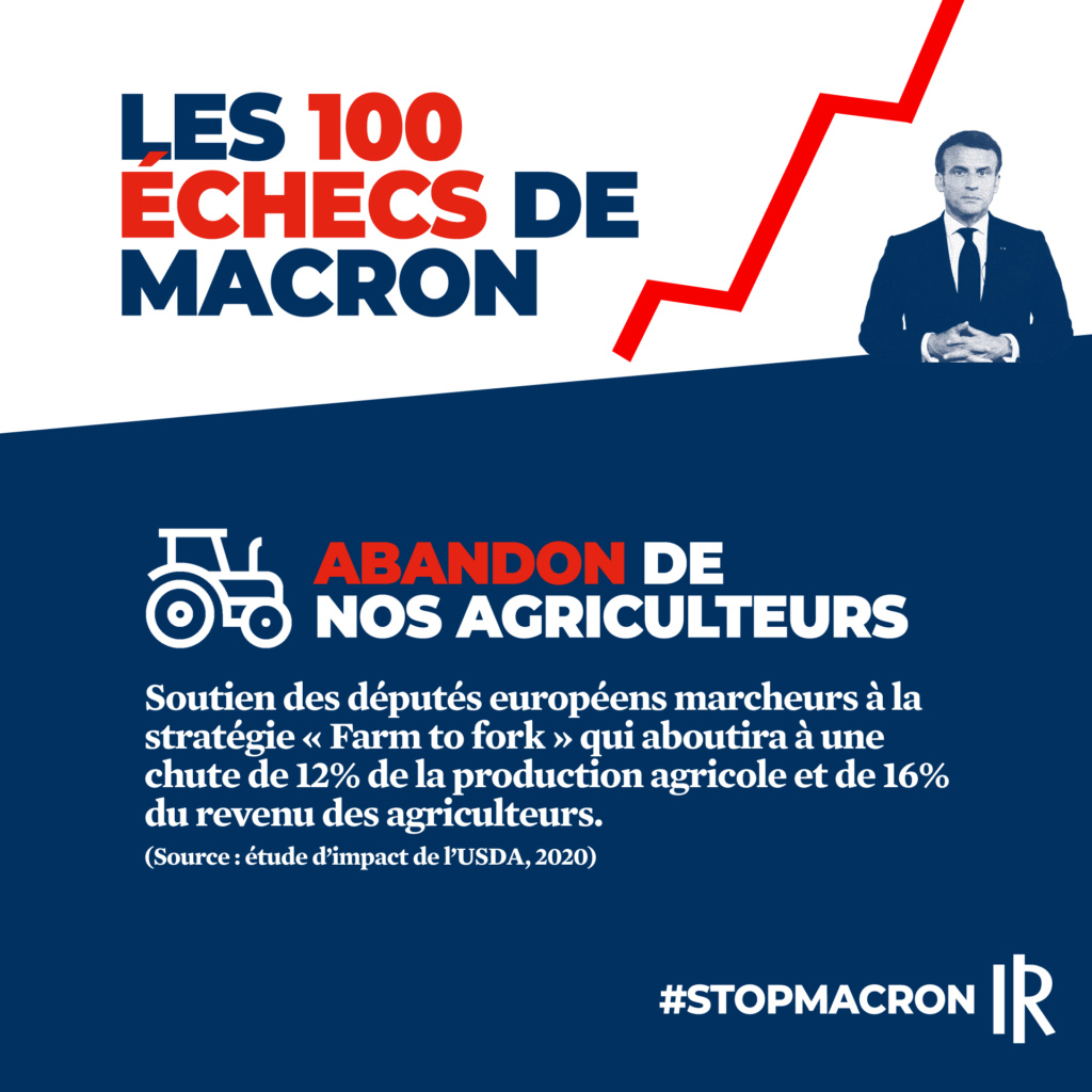 Les échecs de Macron dans l'Agriculture : Faits Historiques -Partie 2 Zochec65