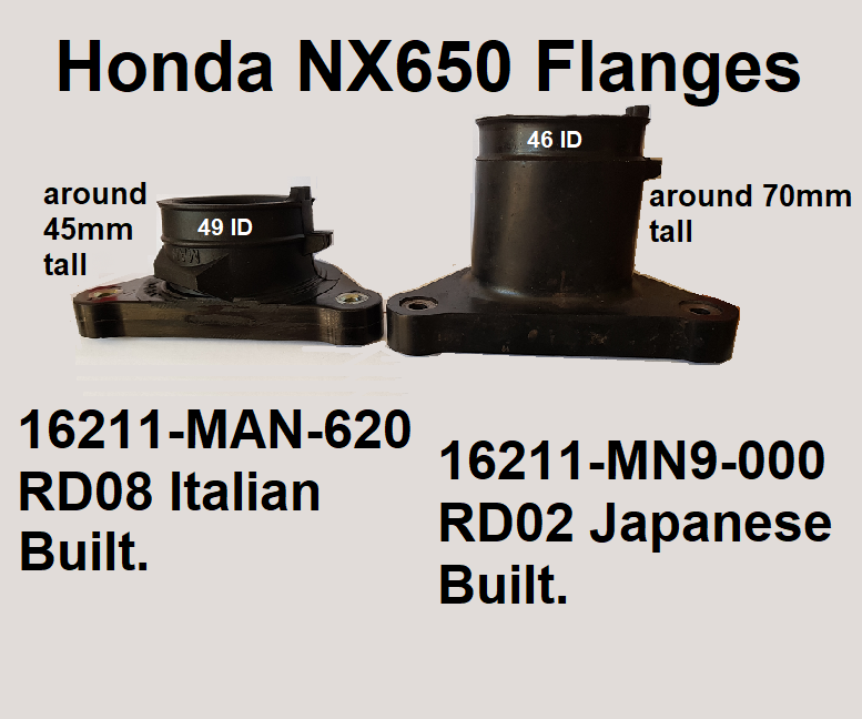 Compatibilité des pièces entre les différentes versions de Dominator Honda-10