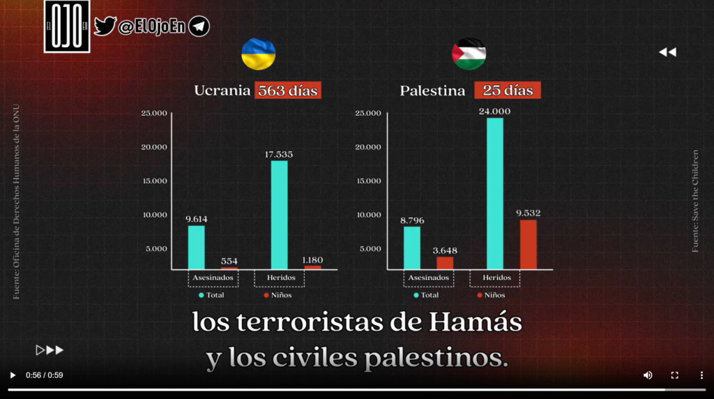 Guerra en Israel - Página 17 Untitl21