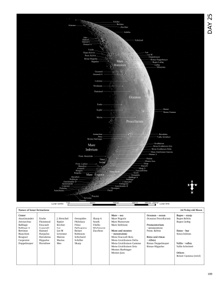 Photographic Atlas of the Moon. Ed. Cambridge Chong, Albert, Lim & Ang Image11