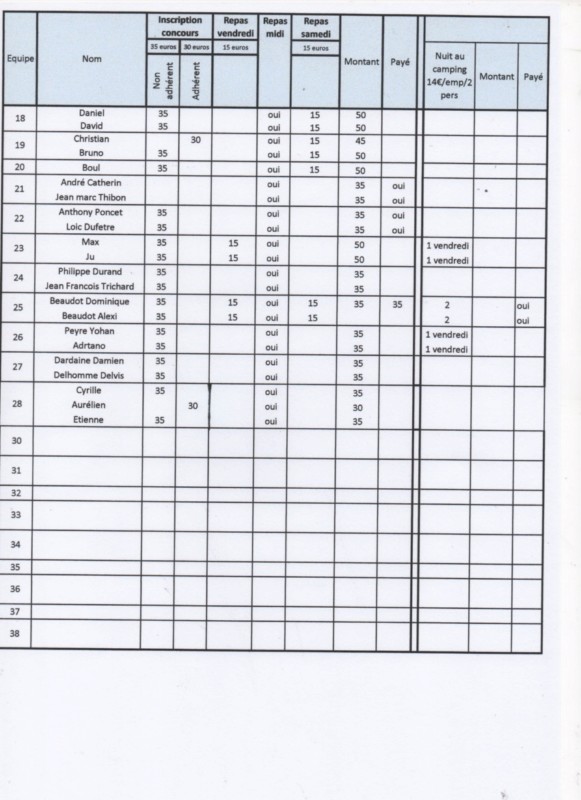 Inscriptions au concours - Page 2 Numyri11