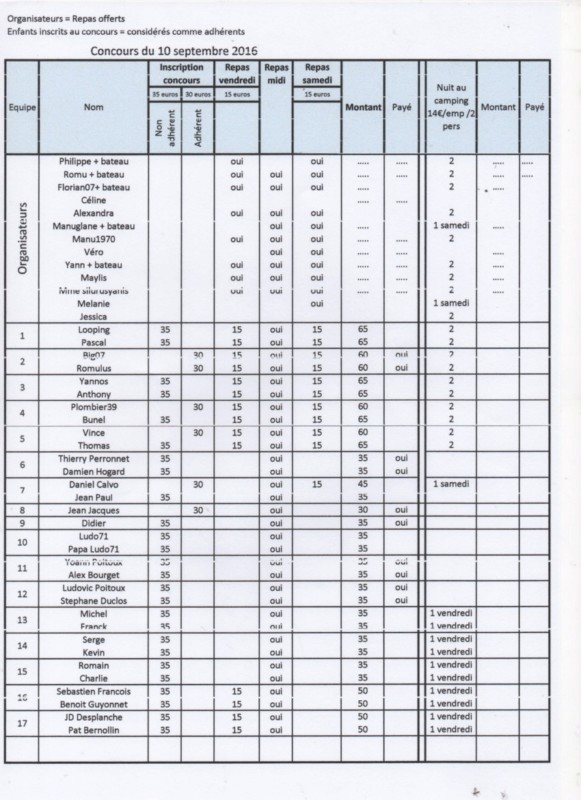 Inscriptions au concours - Page 2 Numyri14