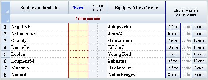 Mania League D2 - Journée 7 J0710