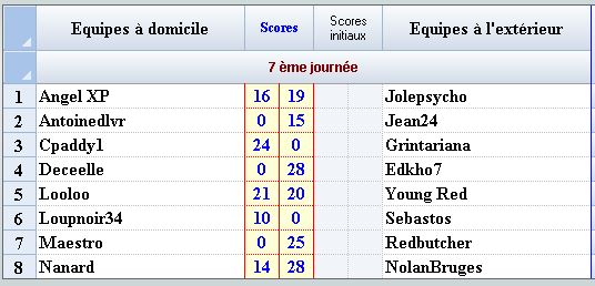 Mania League D2 - Journée 7 J712