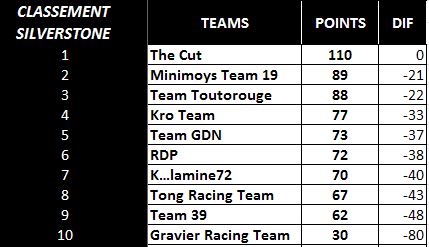 [WCF] Compte rendu saison 2016 - Page 6 T_s10