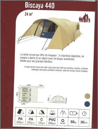 Evolution Cabanon Biscaya (2006 > 2018 : toiles...) & TIPS Captur16