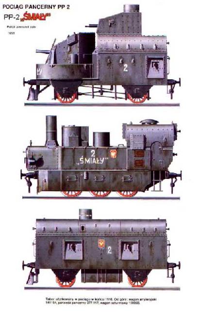 Train blindé polonais WW1 "ŚMIAŁY" 1/72 Train_15