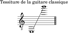 Solfège et théorie musicale Cvcudc10