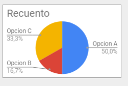 Caso Drake4tot | Cerrado Censo_10