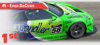  XB Racer | Championship - GT3 SERIES 118