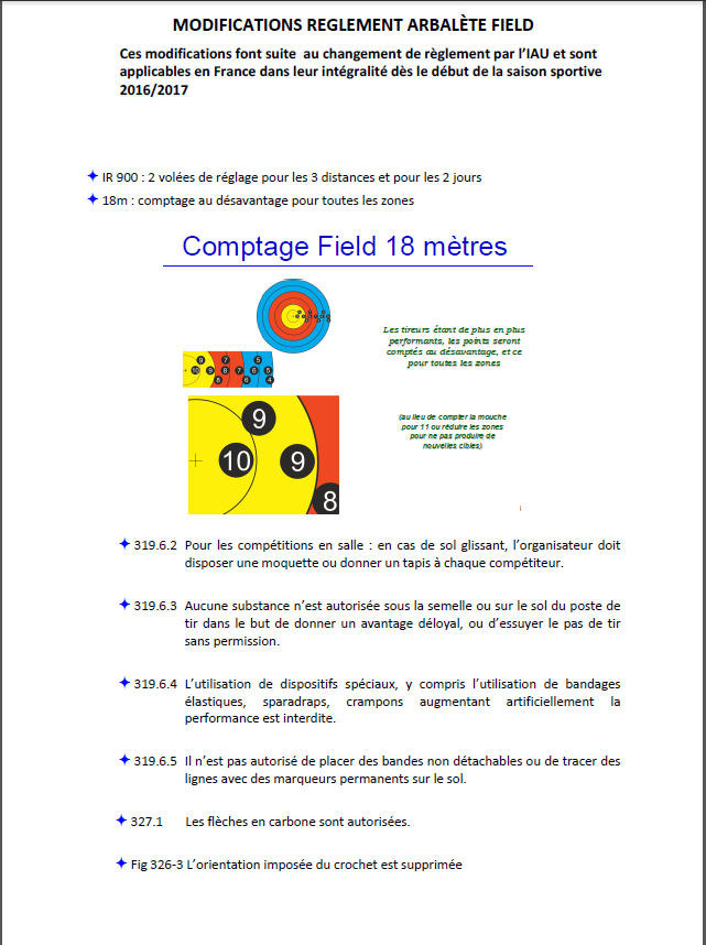 Nouveau règlement 18m Circul11