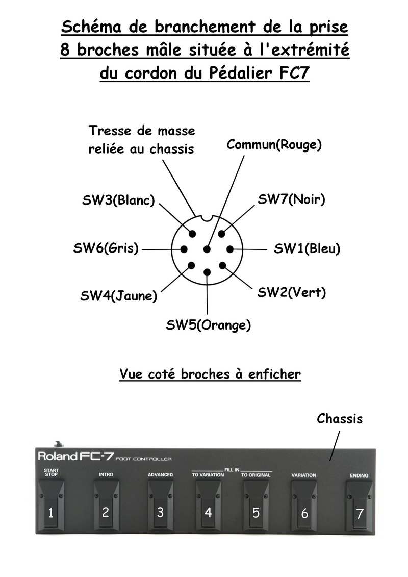 Schéma du pédalier FC7 Fc7_ro11