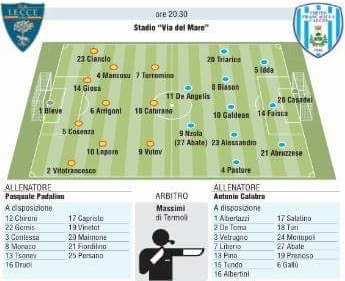 PROBABILI FORMAZIONI PARTITE LECCE CALCIO - Pagina 3 Aaa10