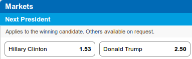 US Election odds / betting Electi10