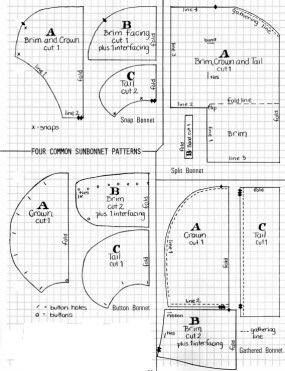 plans (mocassin , étuis couteaux , perlages etc ..........) A10