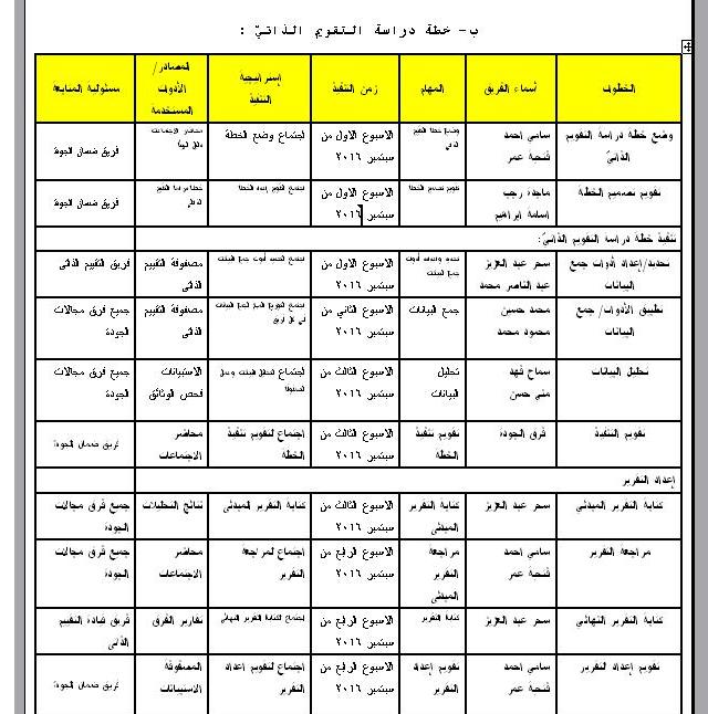 خطة دراسة التقييم الذاتي 2016 / 3017م 2h10