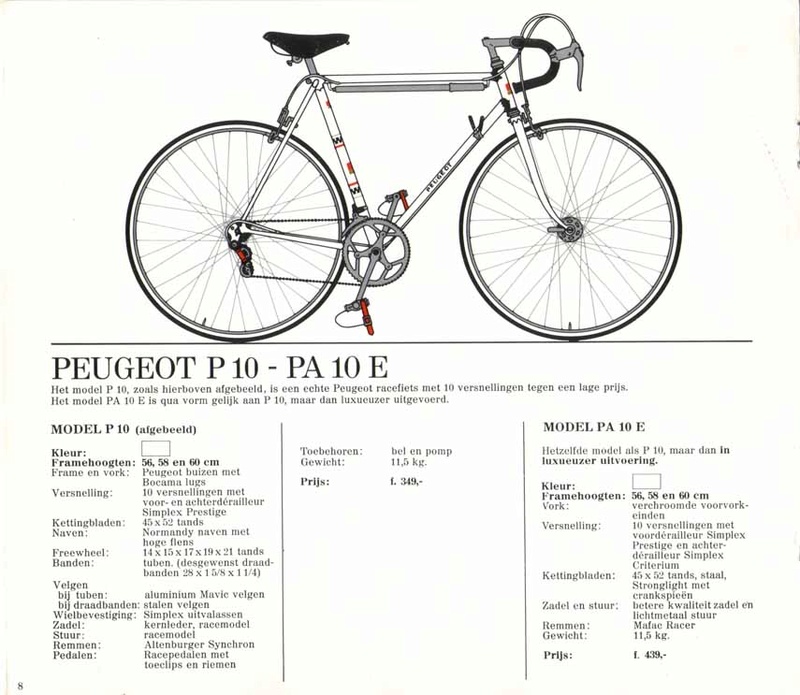 Peugeot PA10E ? 1973_210
