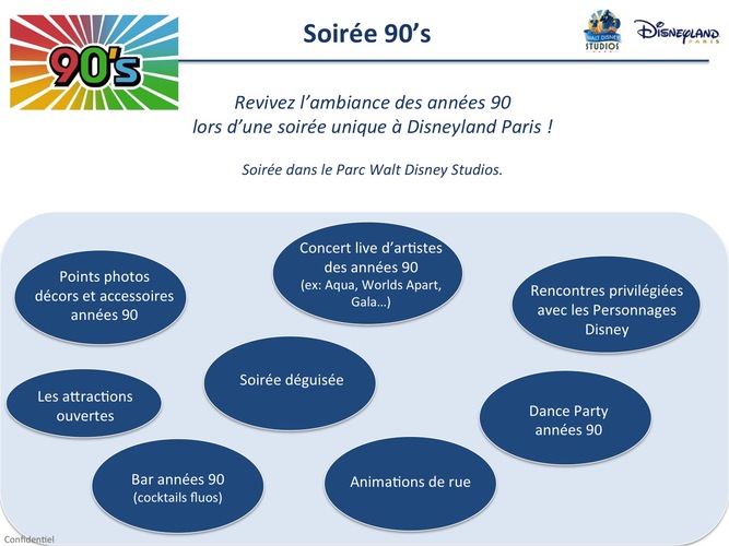 Enquete Disney pour future soirées... Q3a_1810