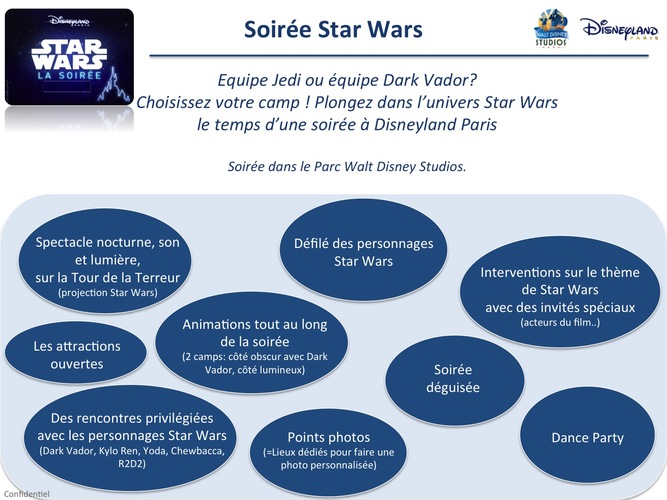 Enquete Disney pour future soirées... Q3a_210