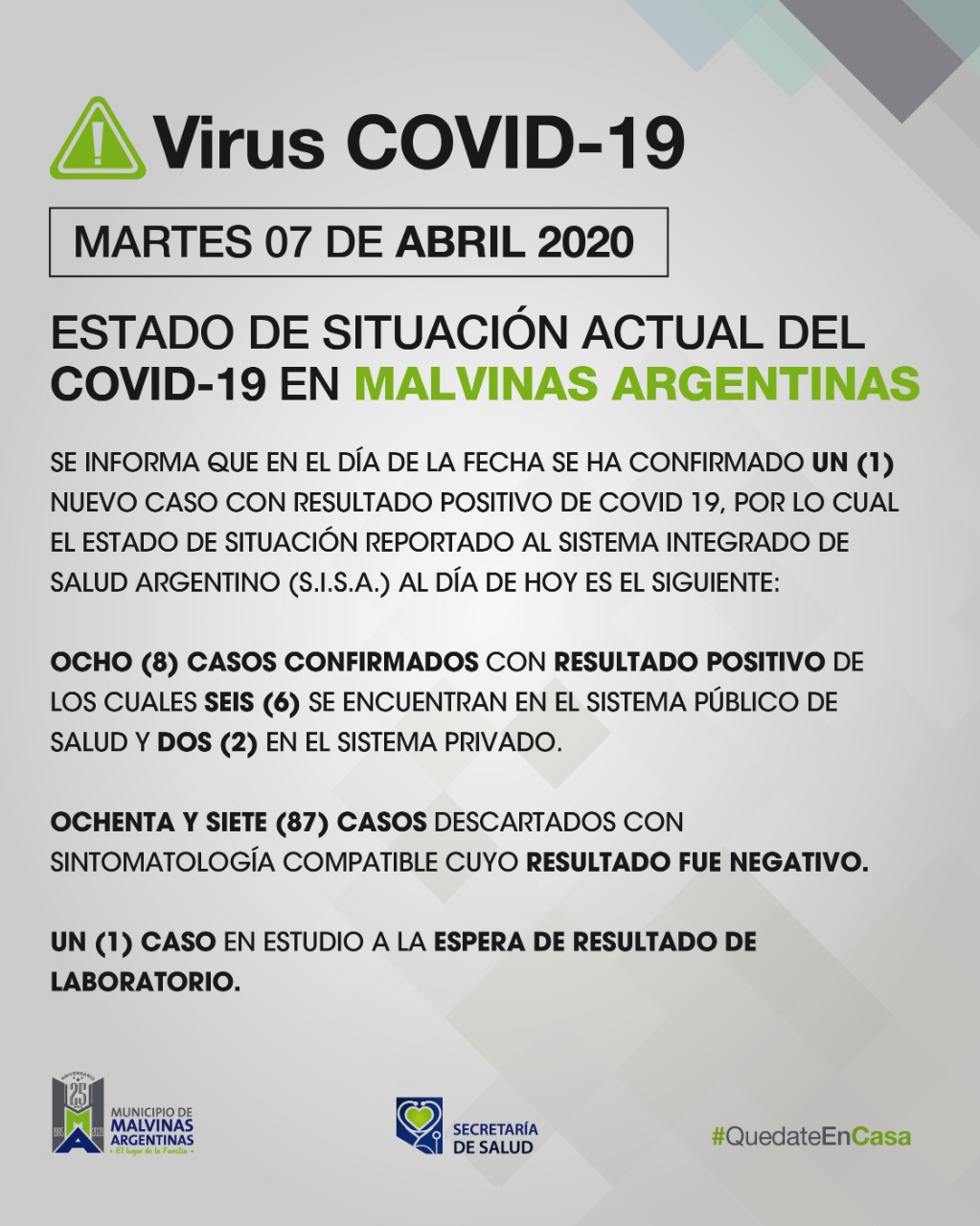 En Malvinas Argentinas un enfermo de COVID-19. Covid_18