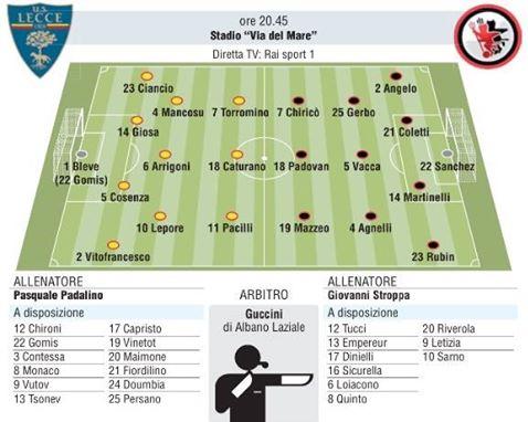 PROBABILI FORMAZIONI PARTITE LECCE CALCIO - Pagina 3 Aaa11