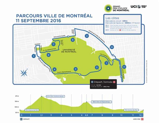 GP CYCLISTE DE MONTREAL  --Canada--  11.09.2016 2251_210