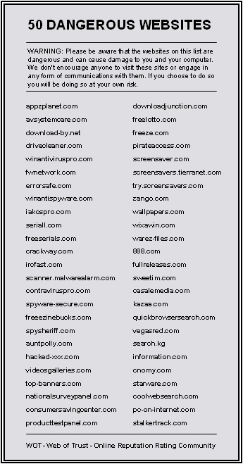 Top 50 Dangerous sites Id5aax10