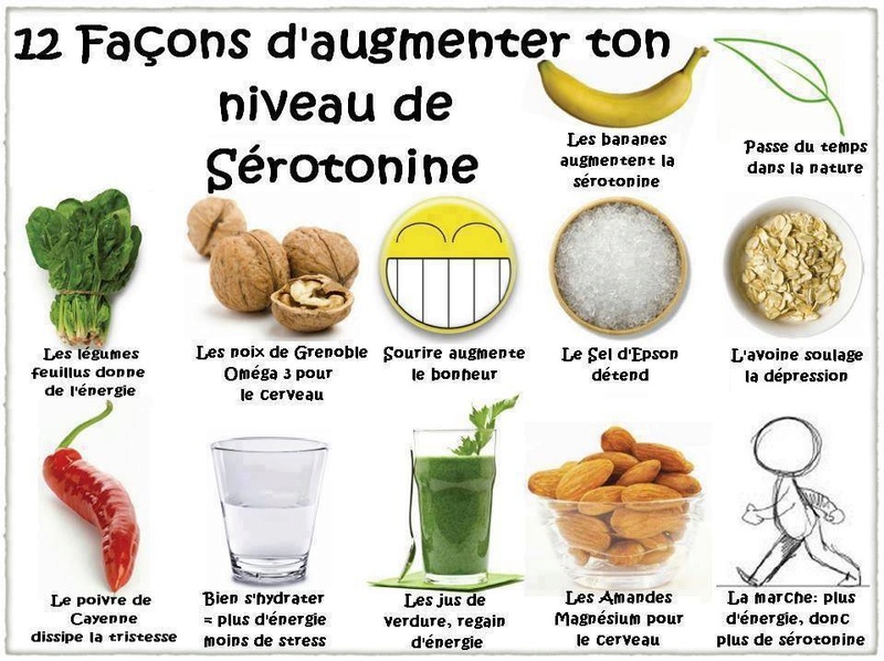 Petites recettes végés  - Page 4 14572810