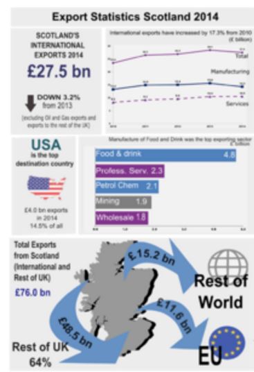 AFTER BREXIT - Page 24 Trade10