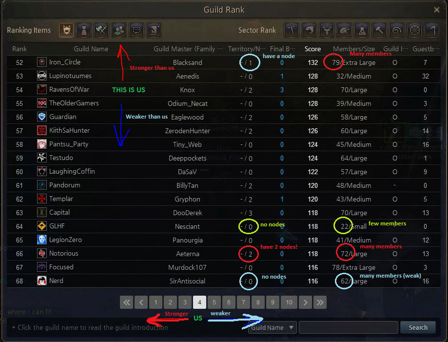 PvP Protocols Guildr11