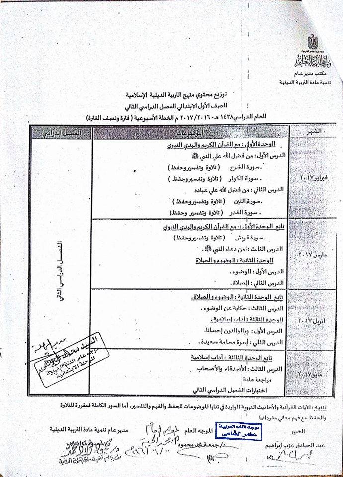 توزيع منهج التربية الدينية الاسلامية للصف الاول الابتدائي 2019 للترمين Uo__o_11