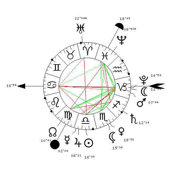 rassurez moi 1177-710