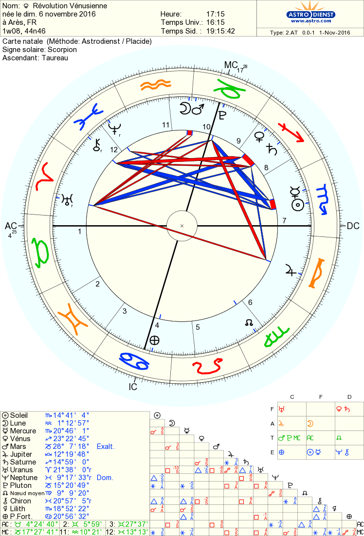 transite de venus ! Rv_exa10