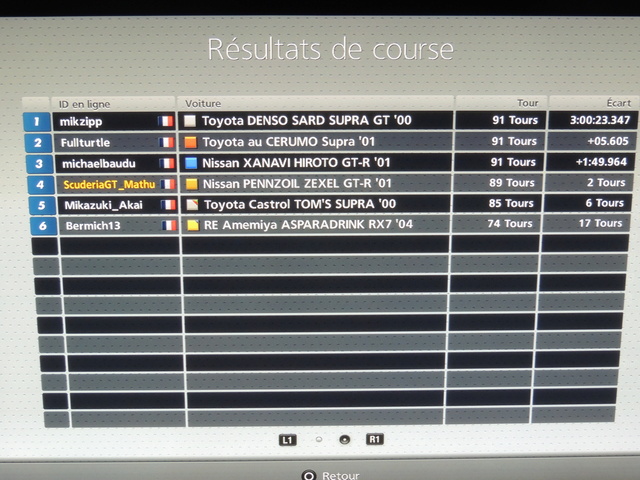 Résultats & impressions des pilotes - Courses 1 à 13 Dscn9111