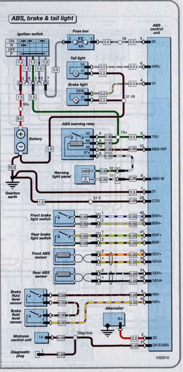 schema électrique R1150RT Schema10