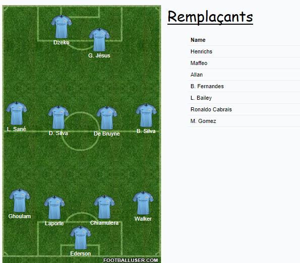 Compositions Compo_18