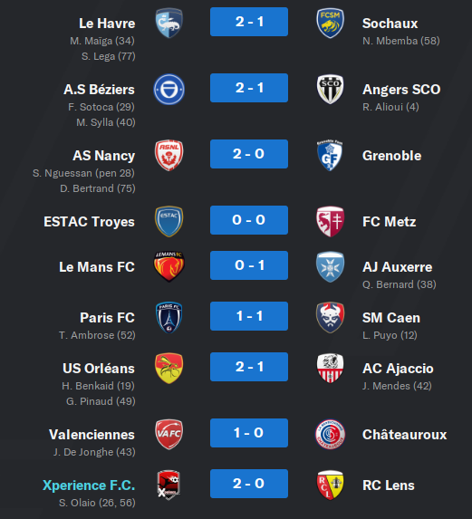 Championnat de Ligue 2 (2020-2021) J1812