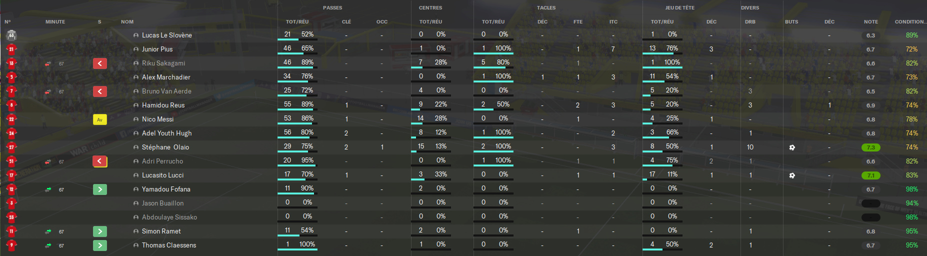 Championnat - Page 2 Toulon10