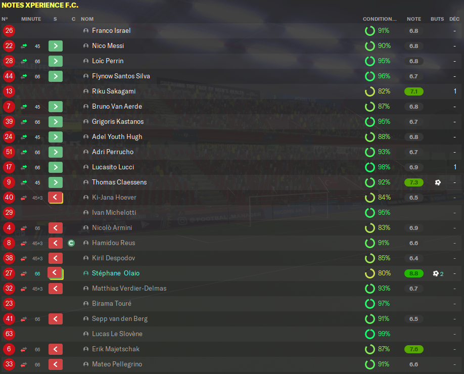 Match amicaux - saison 2021-2022 Xp_fen12