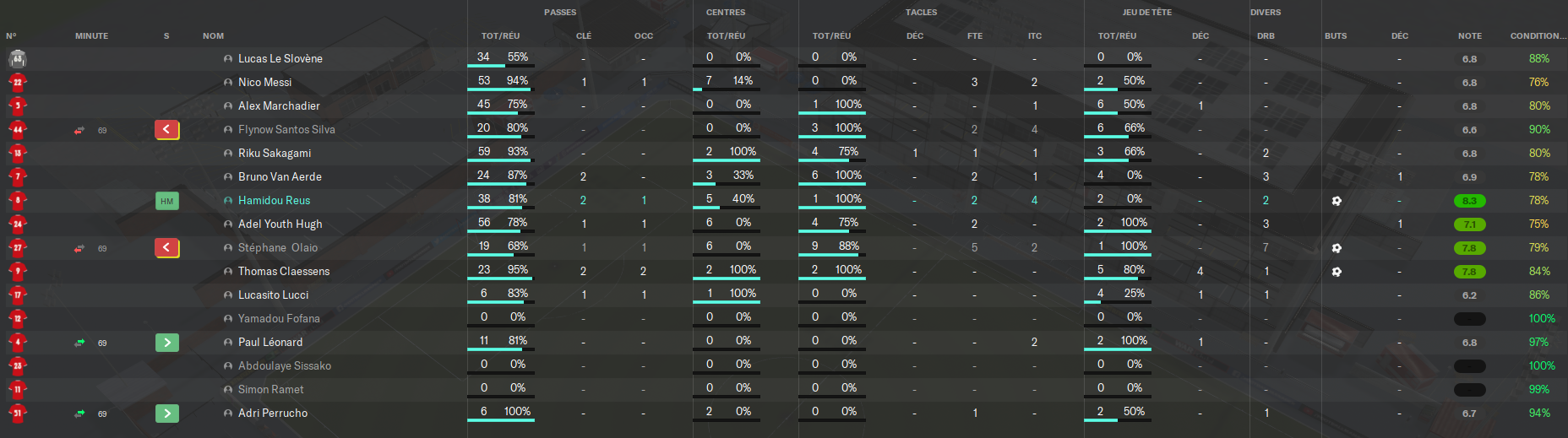 Championnat - Page 2 Xp_rou12