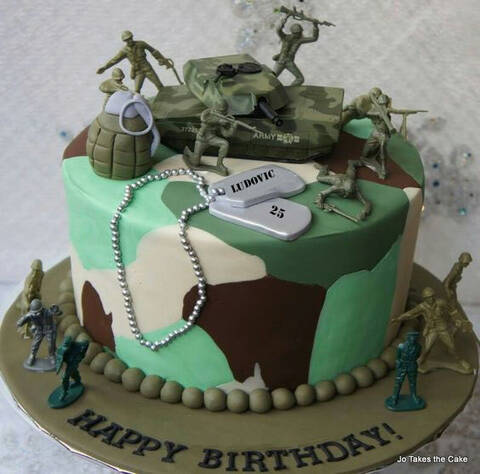 Bon Anniversaire Ludo Bon Anniversaire Ludo
