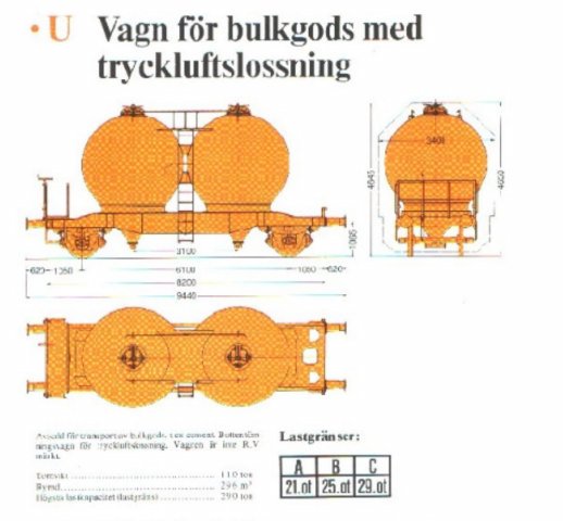 Bauberichte vor 2006 Cemen210