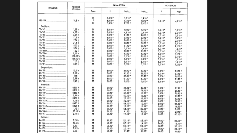 Calcul LPCA - Page 2 Er16510