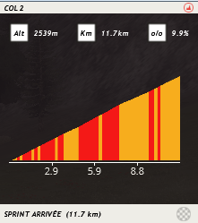  Glava Tour of Norway (2.HC)  - Page 5 067