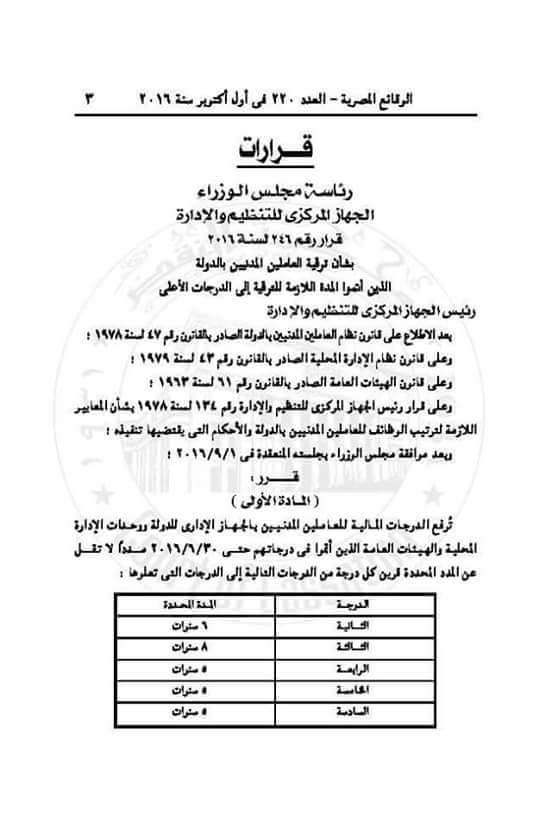 بشرى ساره::بشأن ترقية العاملين المدنيين بالدولة الذين أتموا المدة اللازمة للترقية إلى الدرجات الأعلى 310