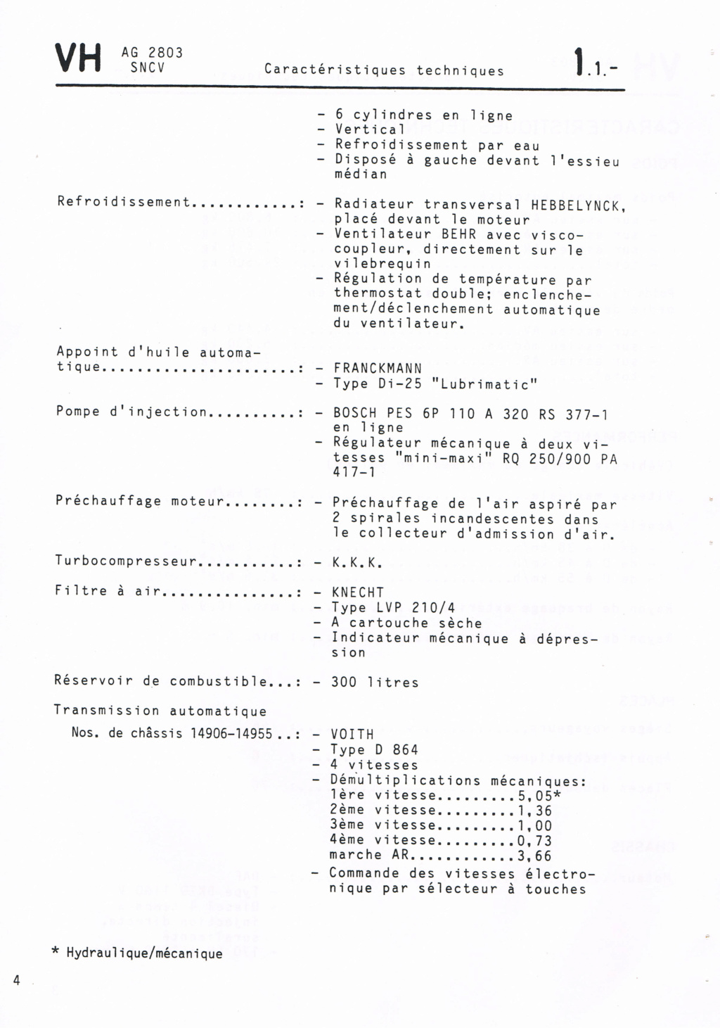 SOCIETE NATIONIALE DES CHEMINS DE FER VICINAUX (SNCV) B - Page 5 Ccf23048